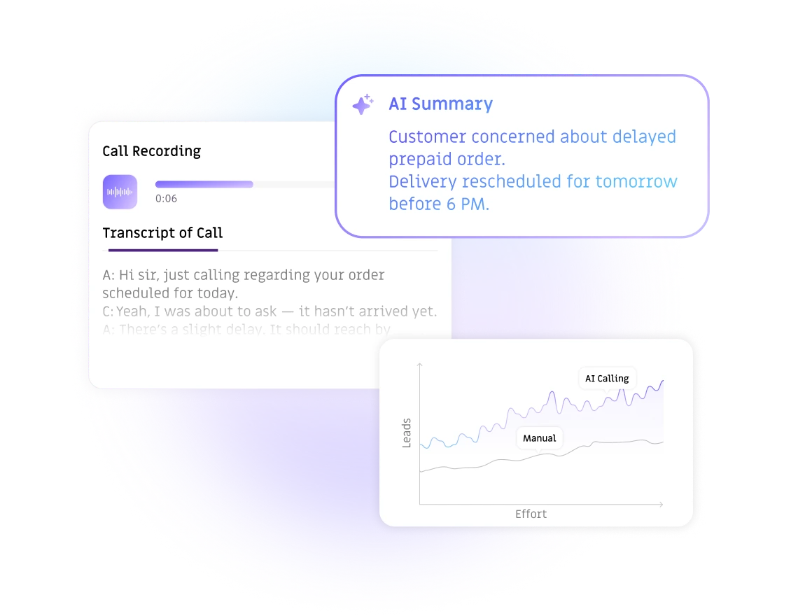 Analytics and Actions