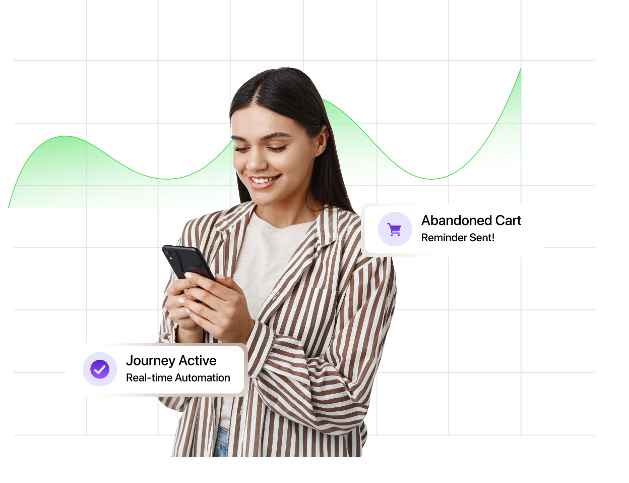 Fastrr Journey