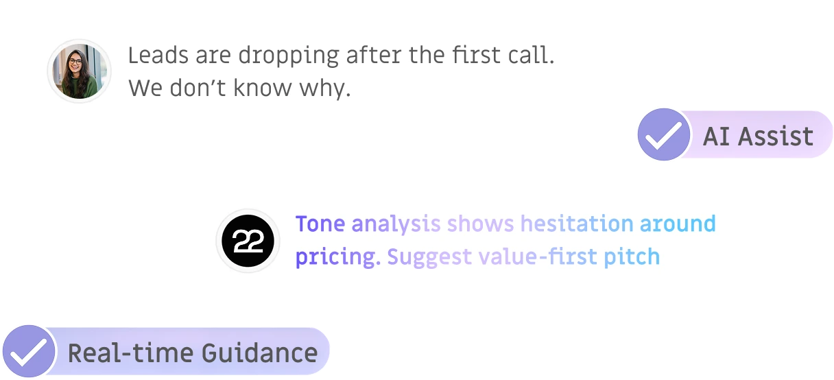 Real-time insights dashboard